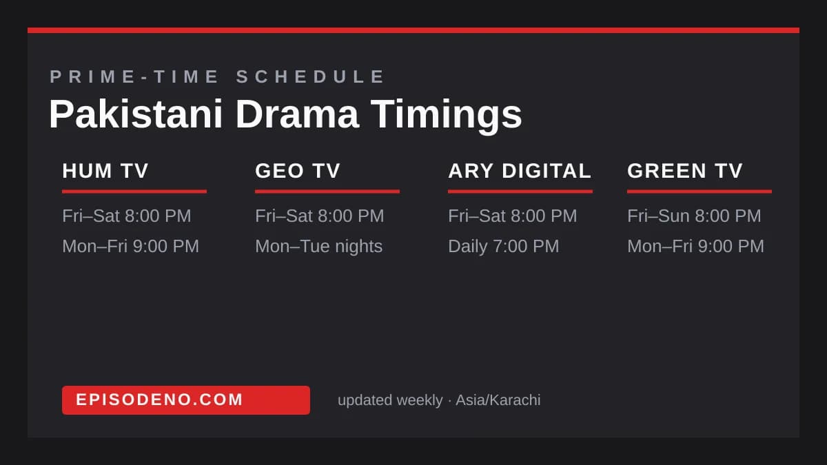 Weekly Pakistani drama prime-time timings across HUM TV, Geo, ARY Digital and Green TV